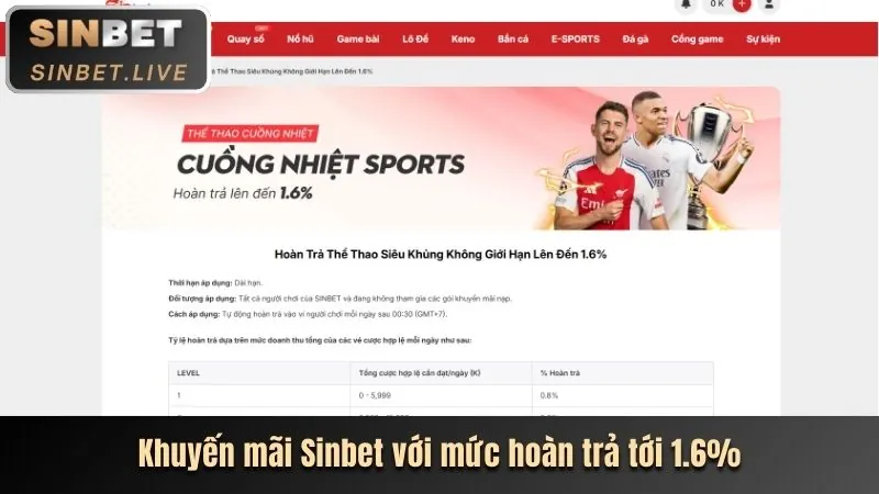 Thưởng nạp hàng ngày AF88